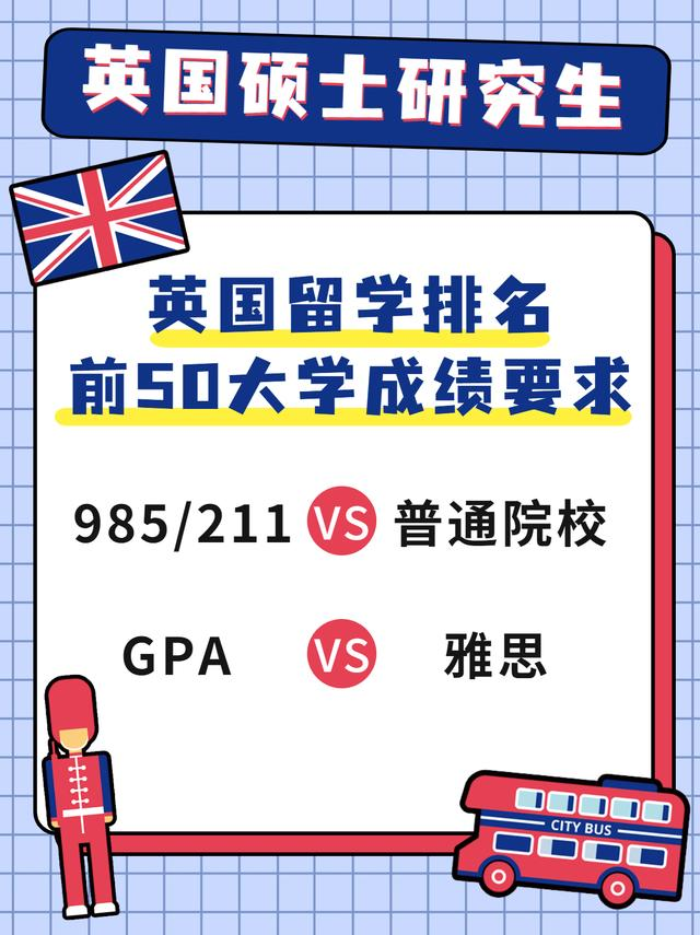 英国留学